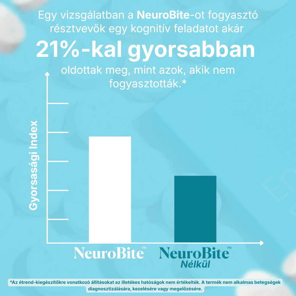NeuroBite™ - Energia & Fókusz Rágógumi