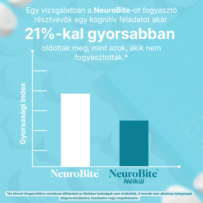 NeuroBite™ - Energia & Fókusz Rágógumi