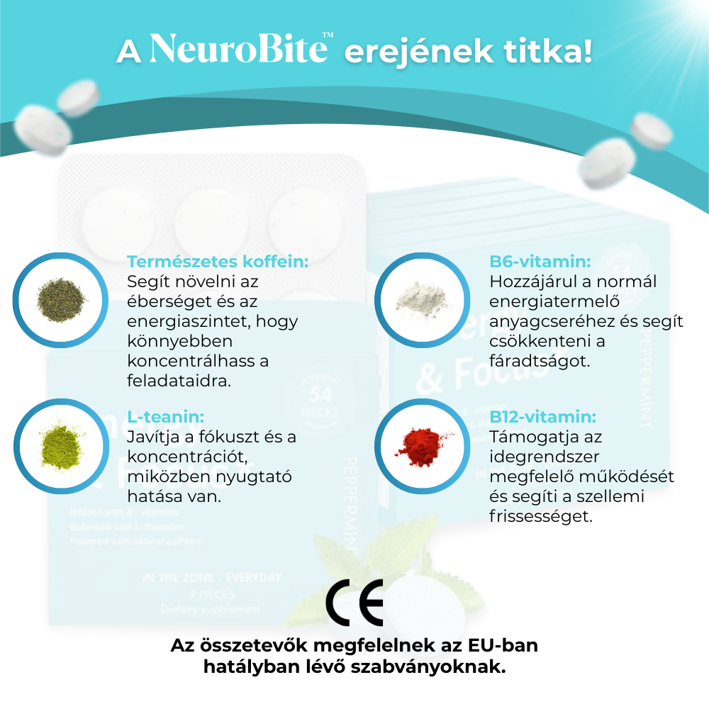 NeuroBite™ - Energia & Fókusz Rágógumi