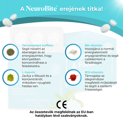 NeuroBite™ - Energia & Fókusz Rágógumi