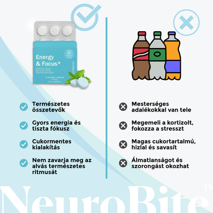 NeuroBite™ - Energia & Fókusz Rágógumi